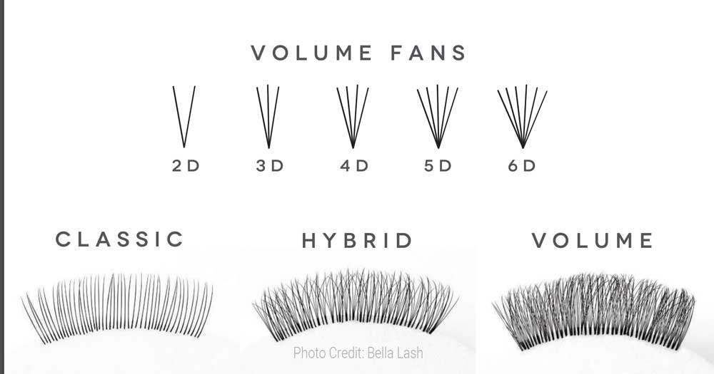 eyelash-extensions-volume-western-Ma